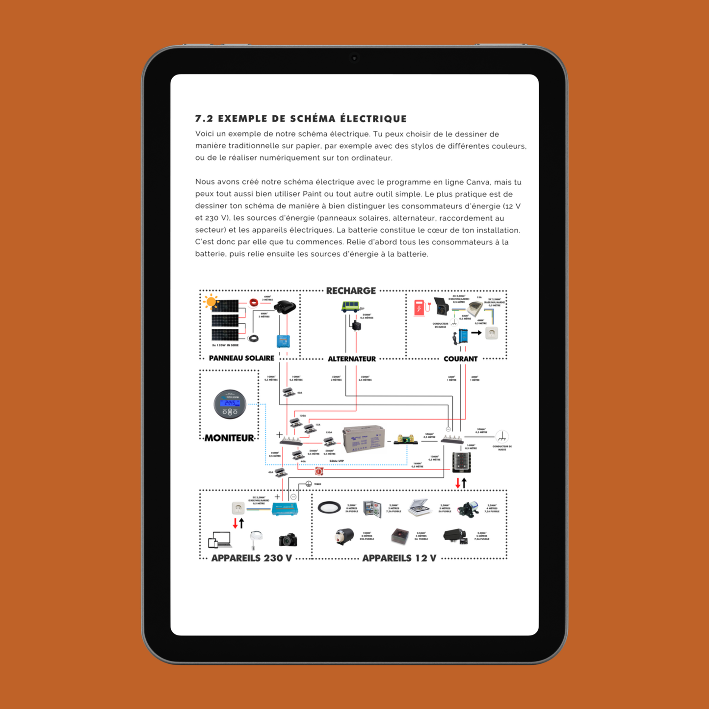 Électricité Off-Grid : Le Guide Complet