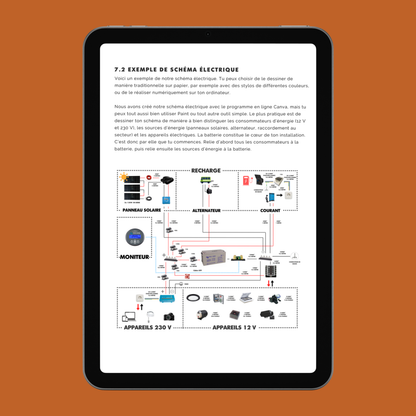 Électricité Off-Grid : Le Guide Complet